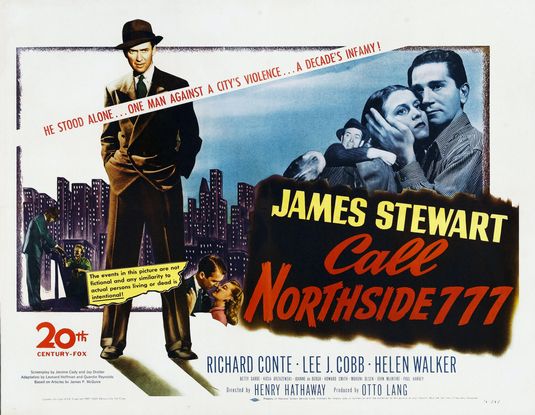 Call Northside 777 Movie Poster