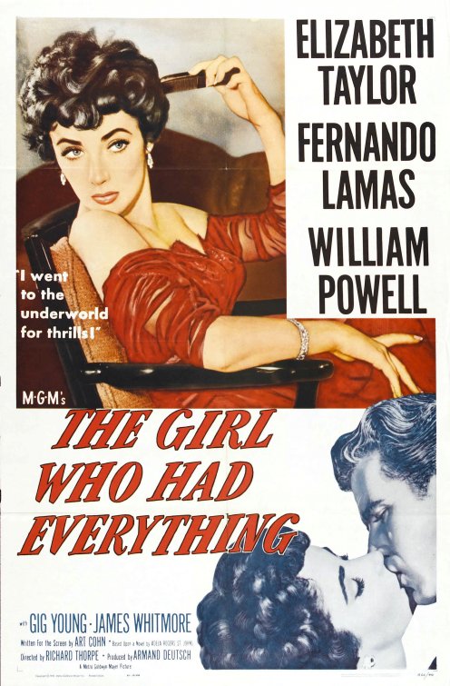 The Girl Who Had Everything Movie Poster