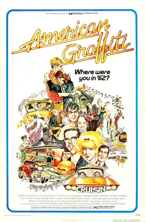 American Graffiti Movie Poster