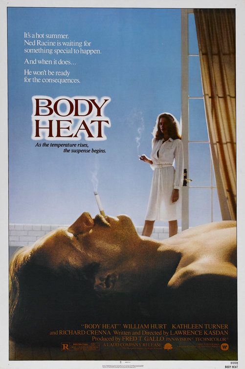 Body Heat Movie Poster