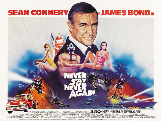 Never Say Never Again Movie Poster