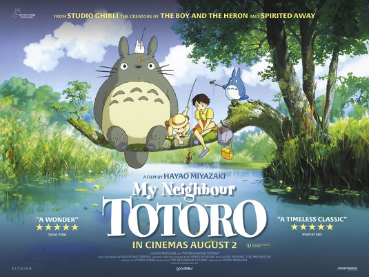 My Neighbor Totoro Movie Poster