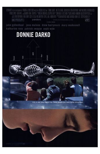 Donnie Darko Movie Poster