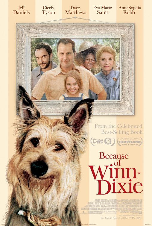 Because of Winn-Dixie Movie Poster