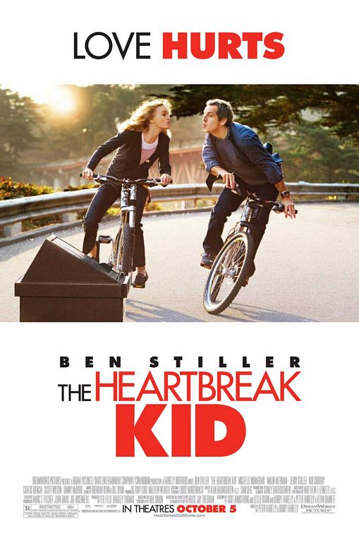 The Heartbreak Kid Movie Poster