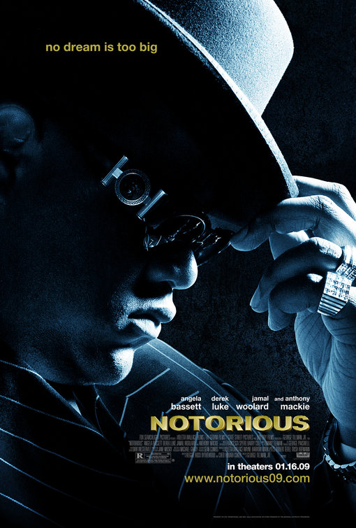 Notorious Movie Poster