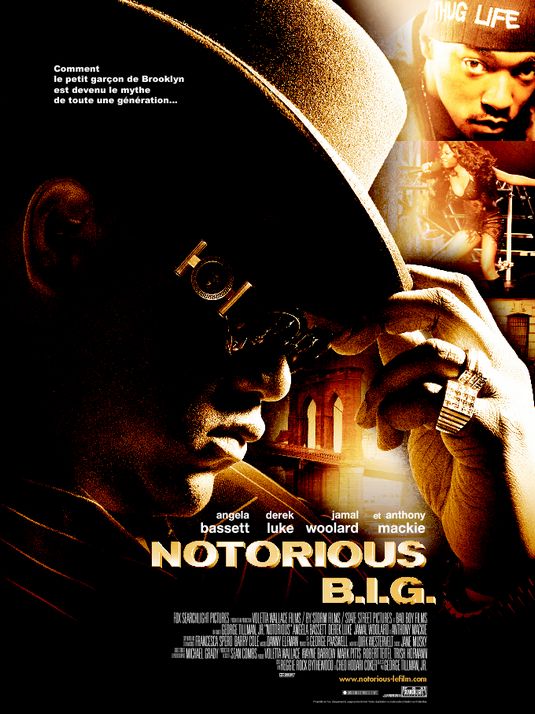 Notorious Movie Poster