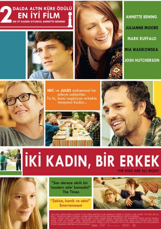 The Kids Are All Right Movie Poster