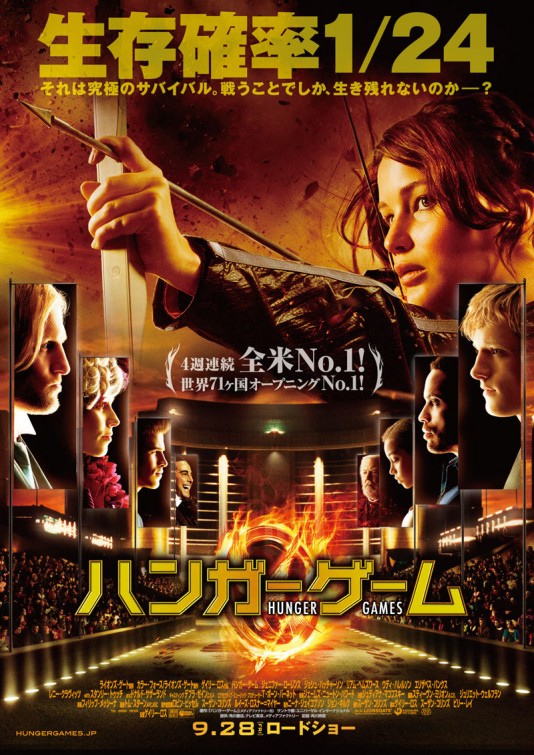 The Hunger Games Movie Poster