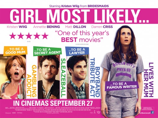 Girl Most Likely Movie Poster