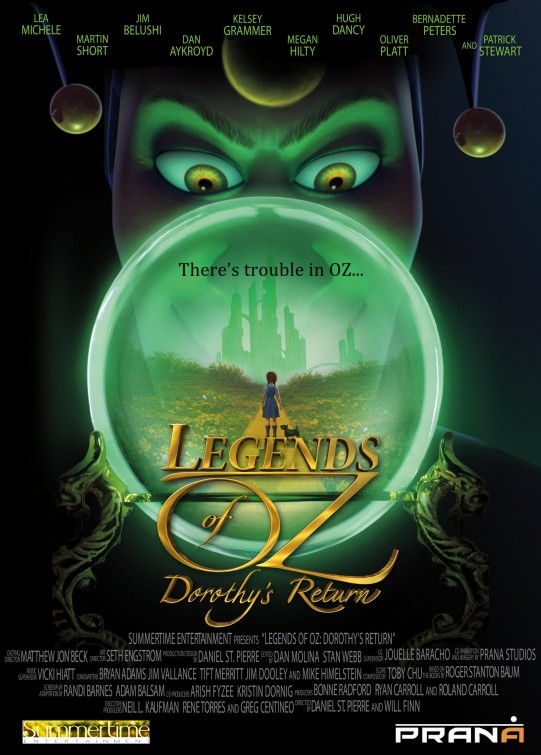 Legends of Oz: Dorothy's Return Movie Poster