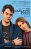 The Skeleton Twins (2014) Thumbnail