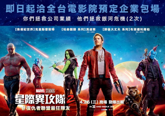 Guardians of the Galaxy Vol. 2 Movie Poster