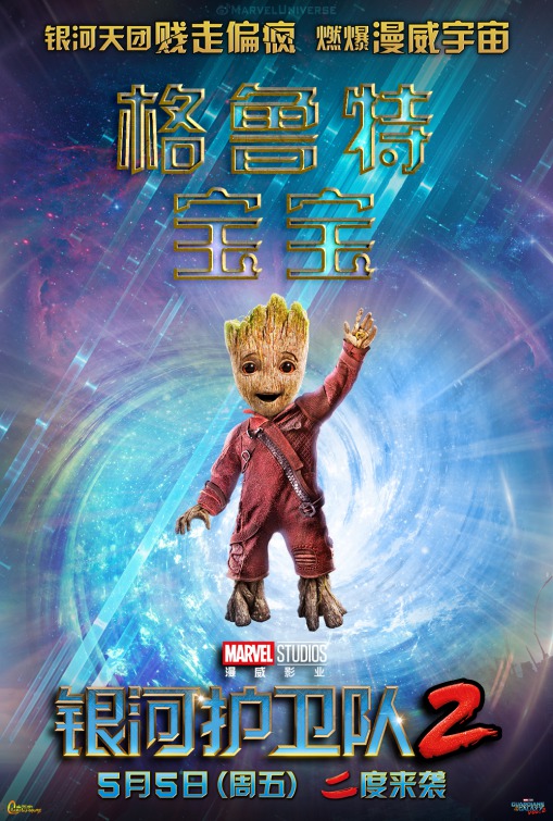 Guardians of the Galaxy Vol. 2 Movie Poster