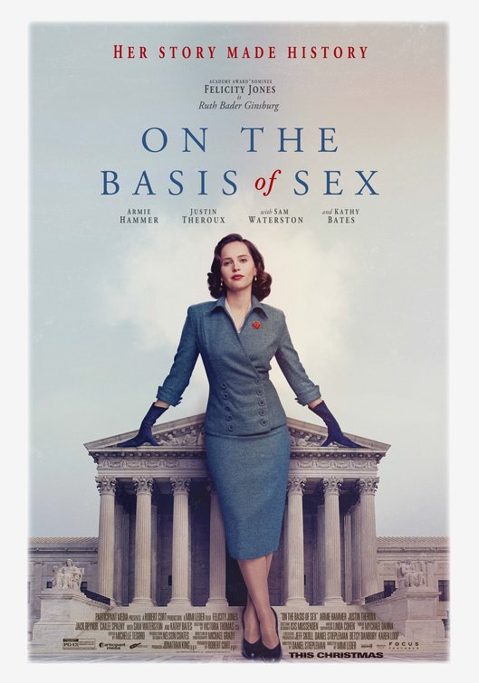 On the Basis of Sex Movie Poster