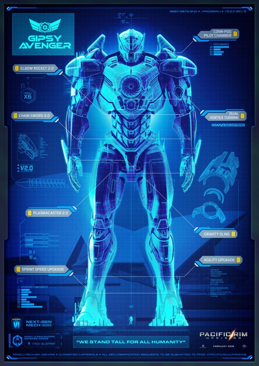 Pacific Rim Uprising Movie Poster