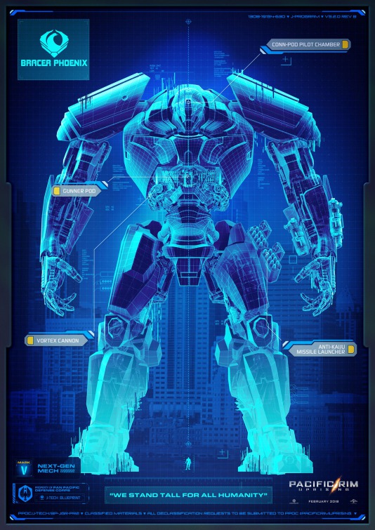 Pacific Rim Uprising Movie Poster