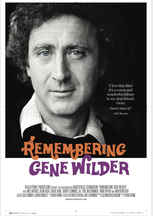 Remembering Gene Wilder Movie Poster