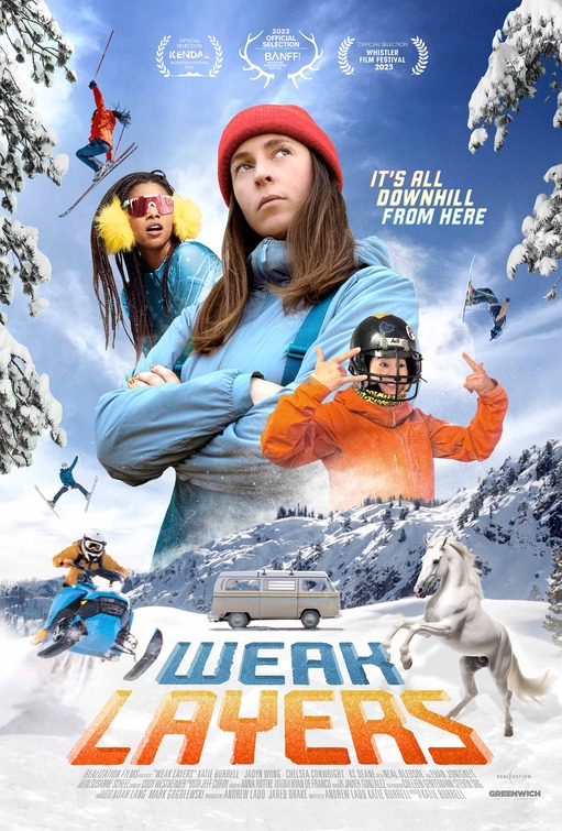 Weak Layers Movie Poster