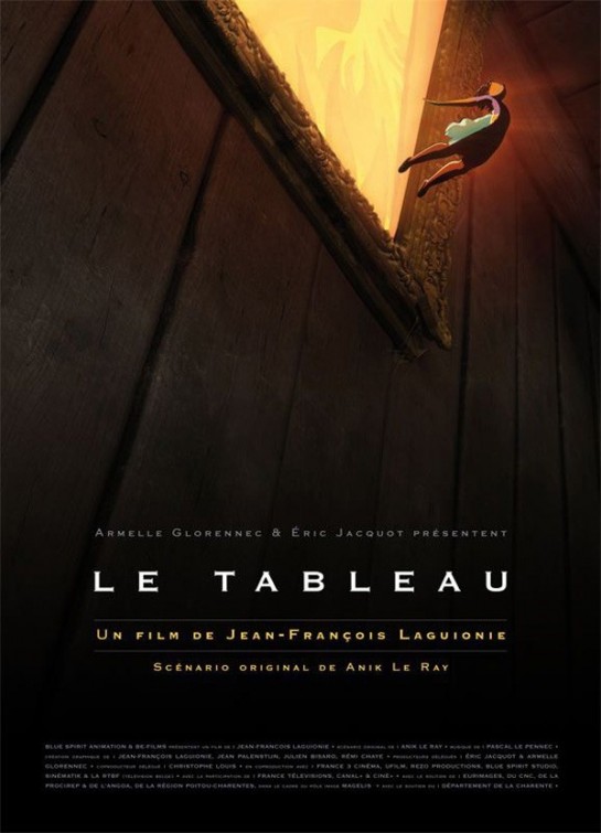 Le tableau Movie Poster