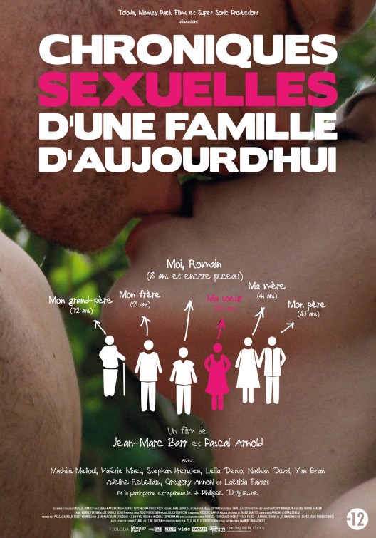 Chroniques sexuelles d'une famille d'aujourd'hui Movie Poster