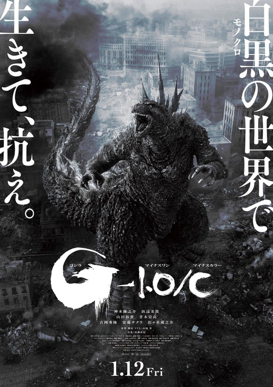 Godzilla: Minus One Movie Poster