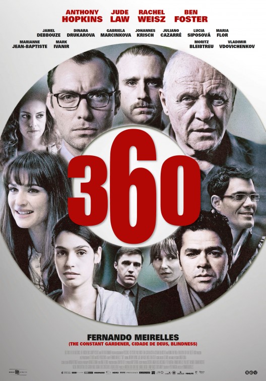 360 Movie Poster