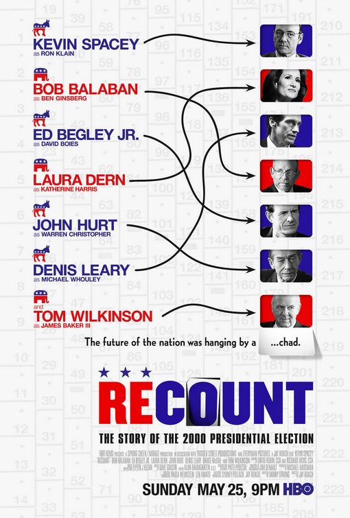 Recount Movie Poster