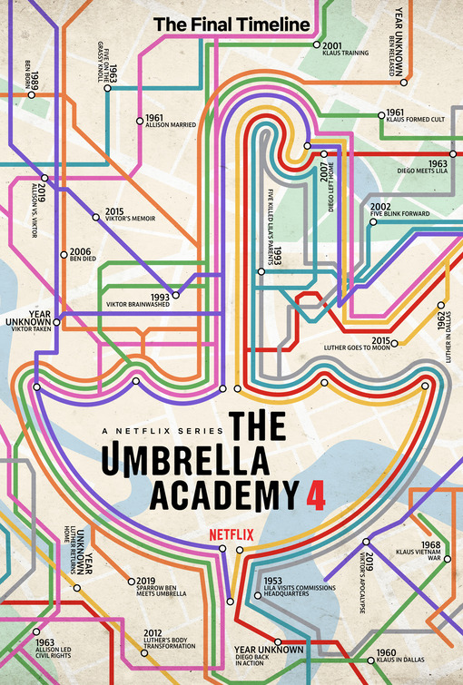 The Umbrella Academy Movie Poster